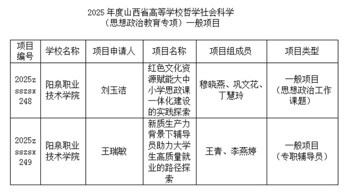 微信图片_20251121103901.jpg