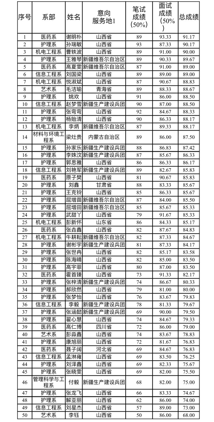 微信图片_20260518163624.jpg 微信图片_20260518163624.jpg